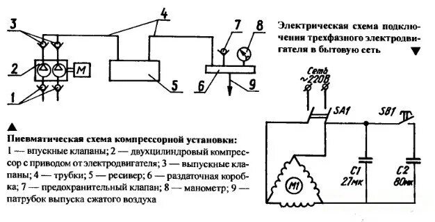 Компрессор воздуха схема. Электрическая схема включения компрессора. Компрессор воздушный электрический 220в схема электрическая. Схема подключения электродвигателя компрессора. Электрическая схема подключения компрессора.