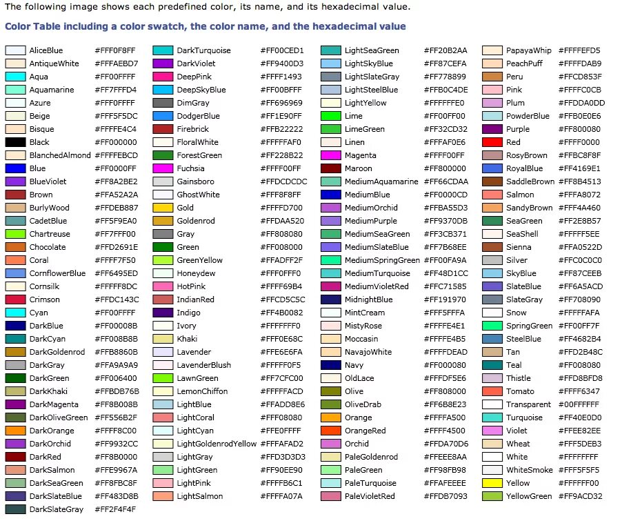 Its colors