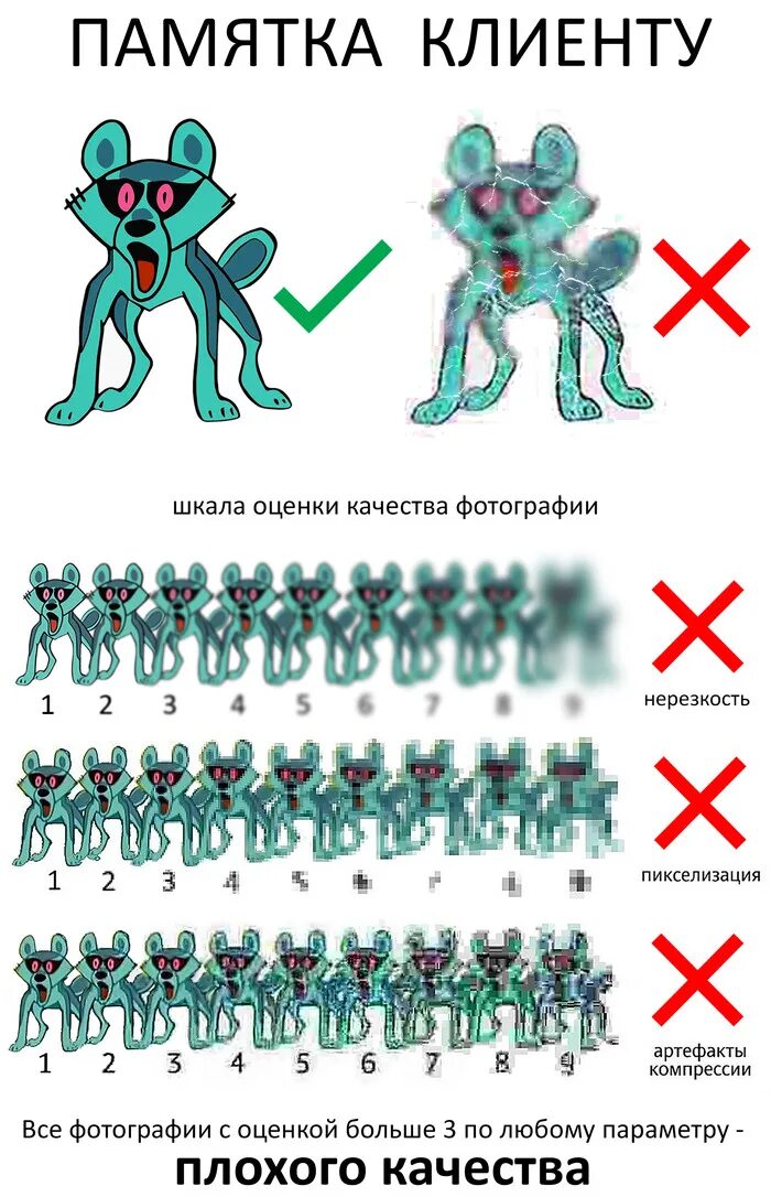 Что значит шакалить