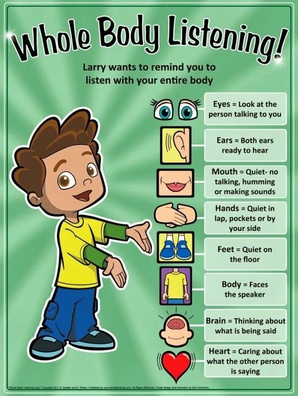 Go we are all listening. Listening comprehension for kids. how to teach speaking for children. the body language in teaching english.