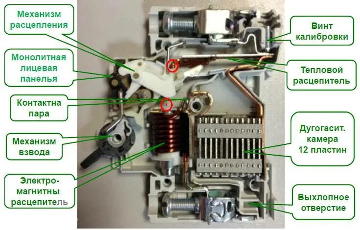 Конструкция автоматического выключателя 0.4 кв. Устройство трехполюсного автомата. Автоматический выключатель Шнайдер электрик в разборе. Из чего состоит автоматический выключатель 16а. Инструкция автоматического выключателя