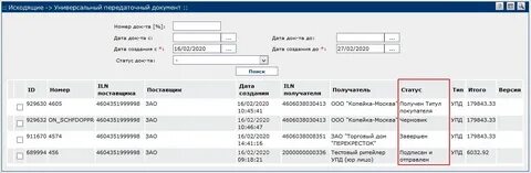 Аис нижегородская область