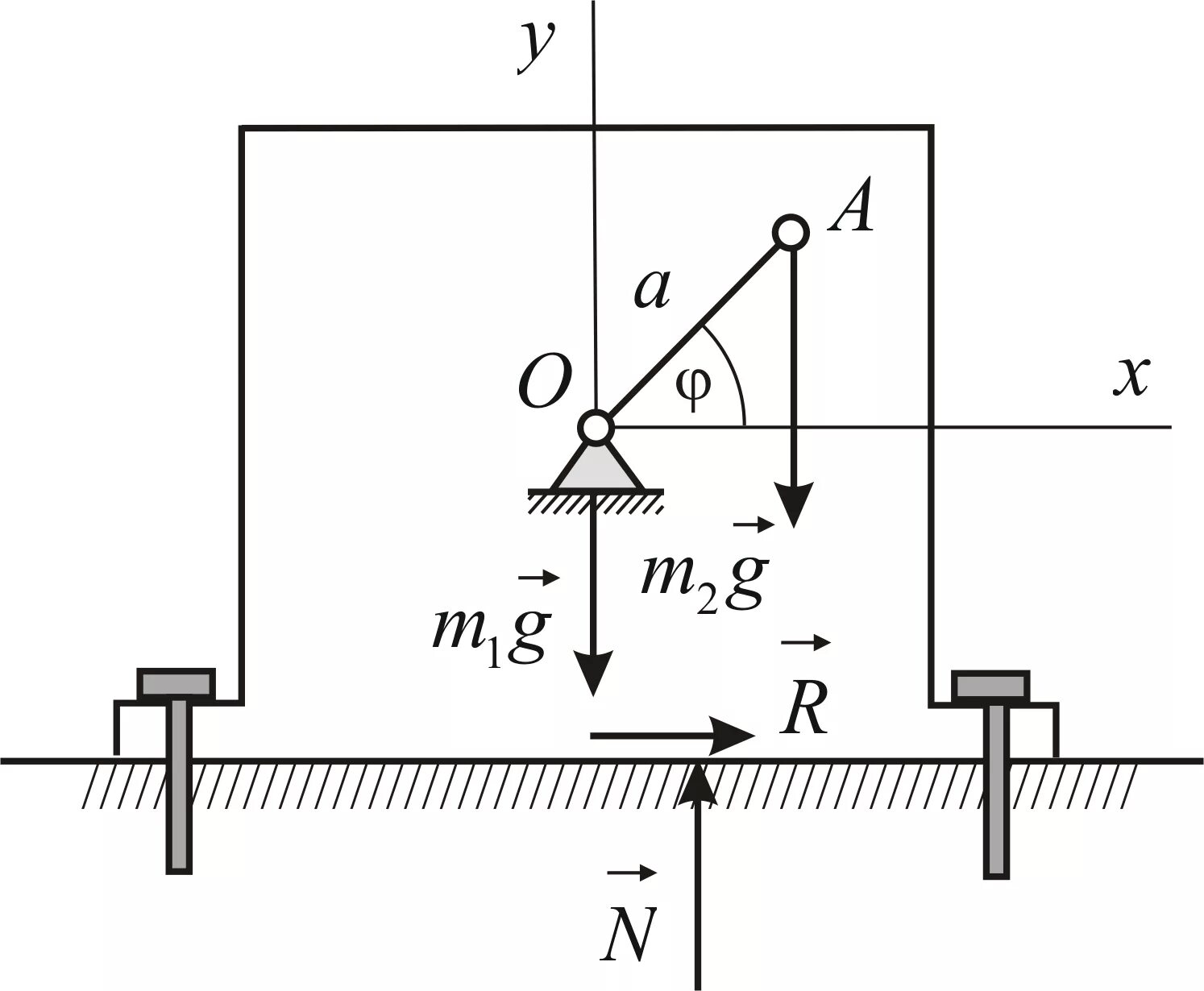 Динамические реакции опор. Динамические реакции опор. Динамические реакции опор. Динамические реакции опор. Реакция опор формулы сопромат.