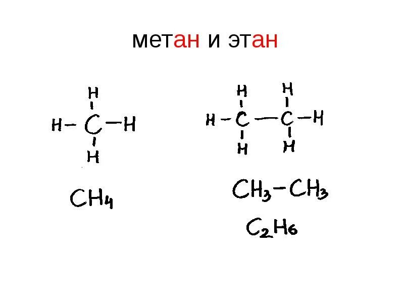 Дети метана. Метан структура формула. Этан структура формула. Этан формула химическая. Структурная формула этана.