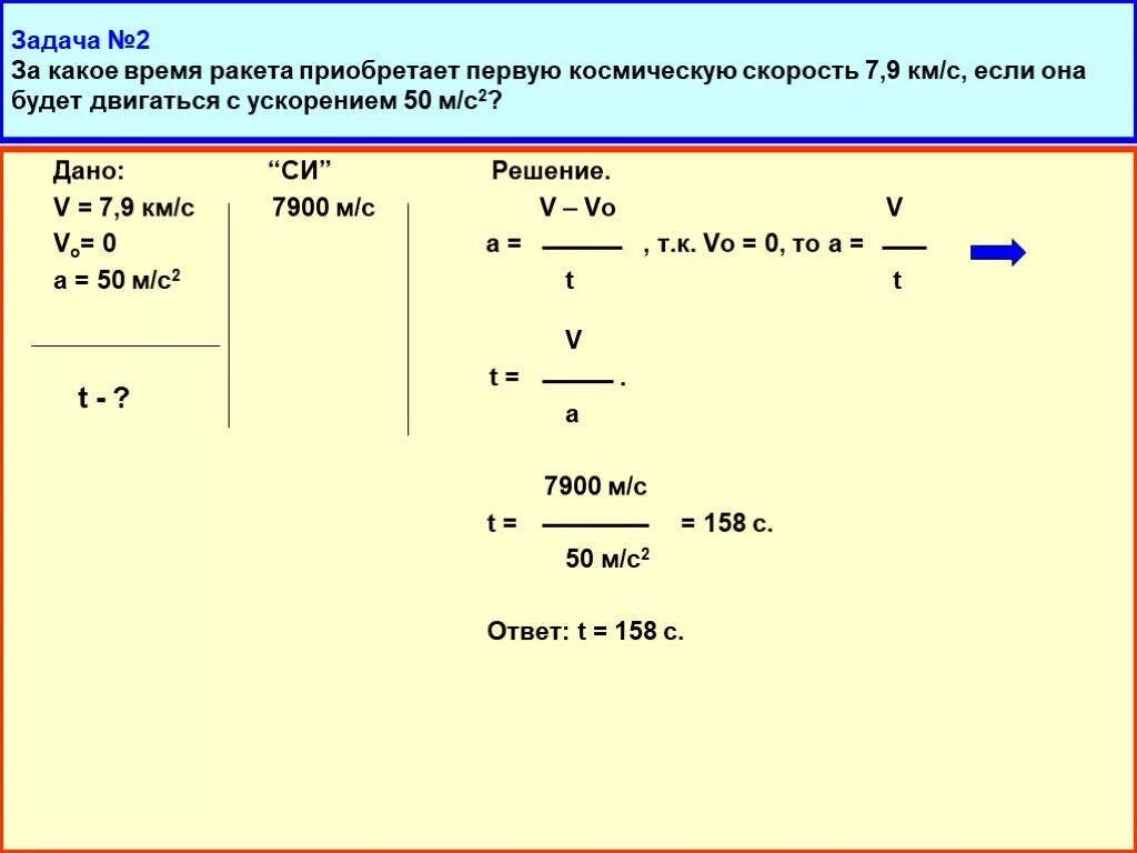 Рассчитайте длину взлетной полосы если скорость