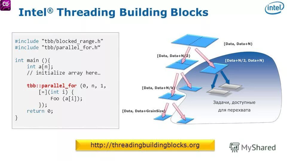 Includes range. Seven frequency ranges. Openmanage mobile dell. Includes range. Frequency range мк-3000.