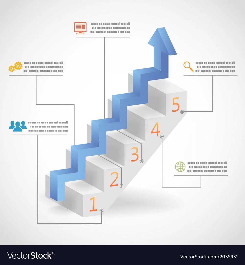 Что означает пд. Карьерная лестница. Лестница роста. Ступеньки инфографика. Инфографика лестница.