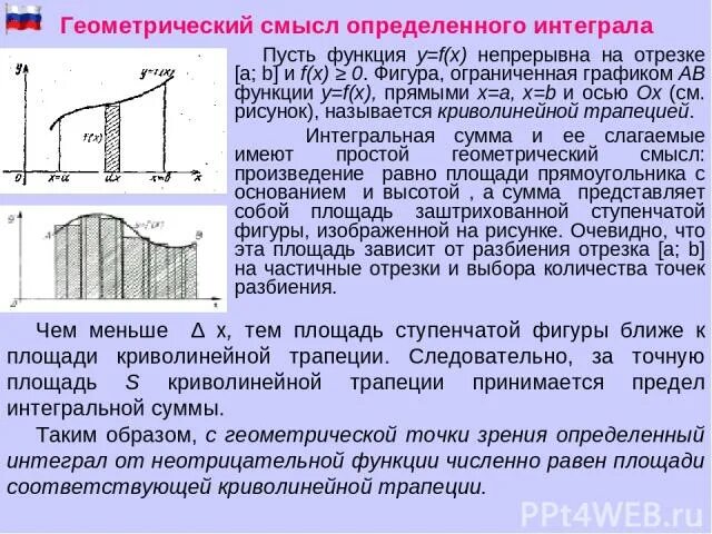 Смысл определенного интеграла. Геометрический смысл интеграла. Геометрический смысл определённого интеграла. Геометрический смысл определенного ИНТГРАЛ. В чем геометрический смысл определенного интеграла