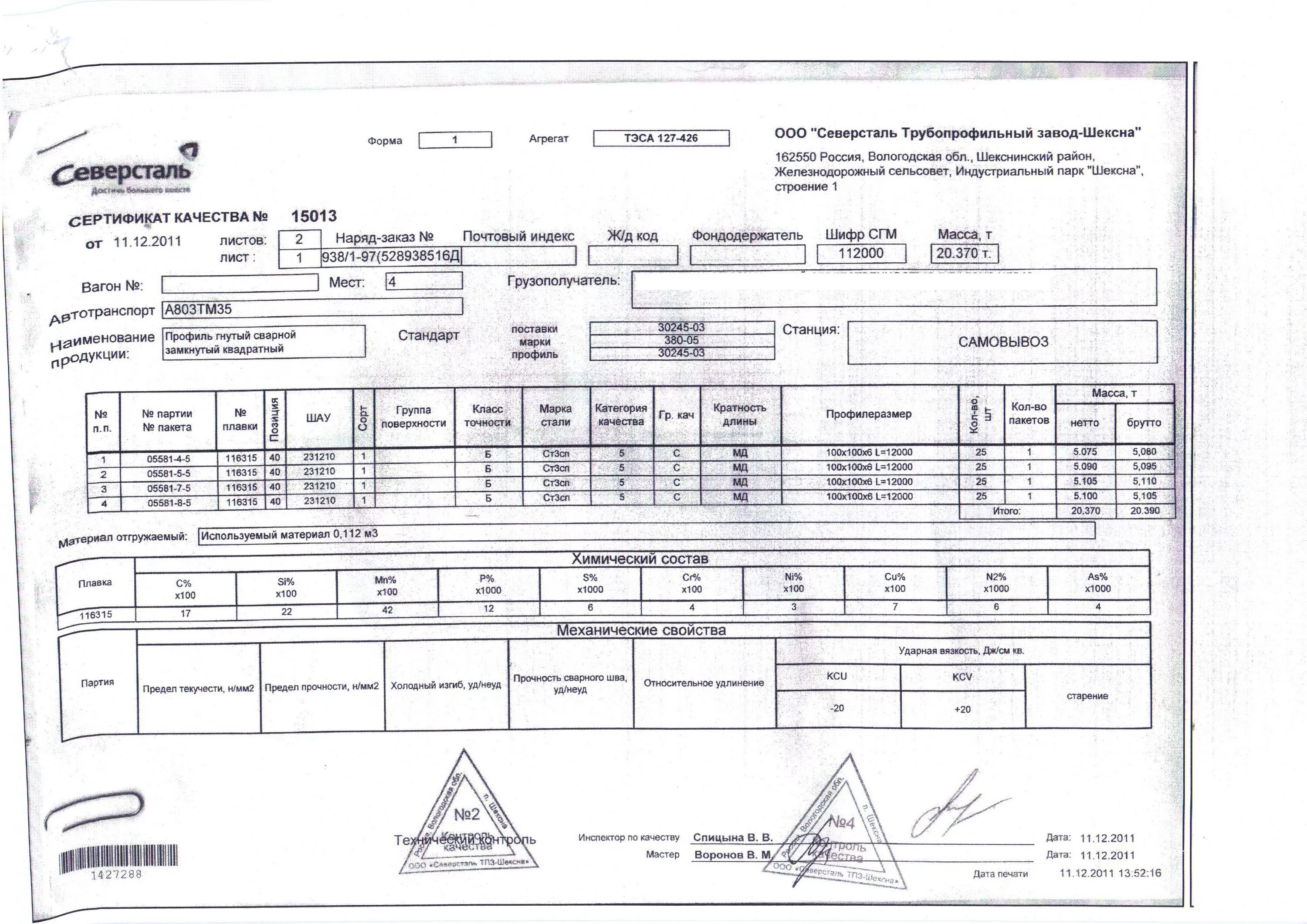 профильная труба 120х80х6 сертификат.