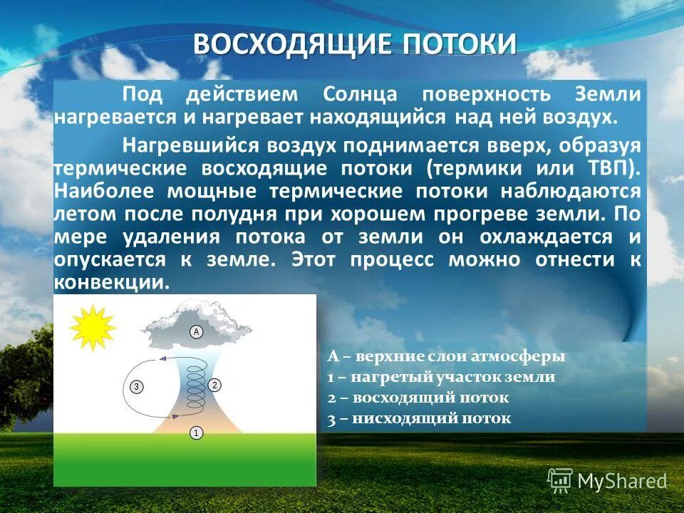Почему тёплый воздух поднимается вверх. Теплый воздух поднимается. Нагретый воздух поднимается вверх. Опыт с колбами и водой. Опыт с нагретым стаканом.