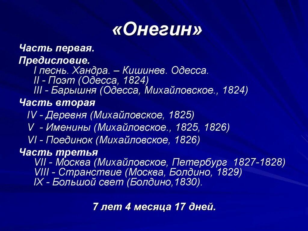 Пролог 1 главы