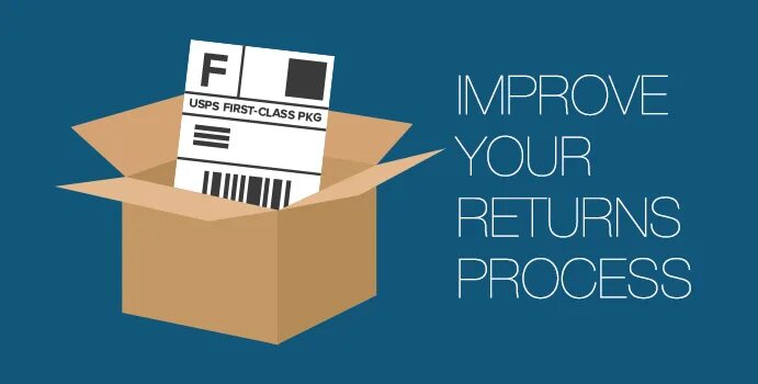 Return content. Return process. return картинка. return надпись. return policy.