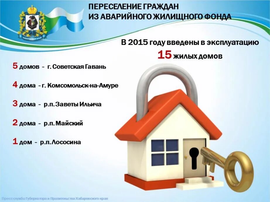 Проект инфраструктура для жизни расселение аварийных домов Переселение граждан из ветхого и аварийного жилья в Вологде