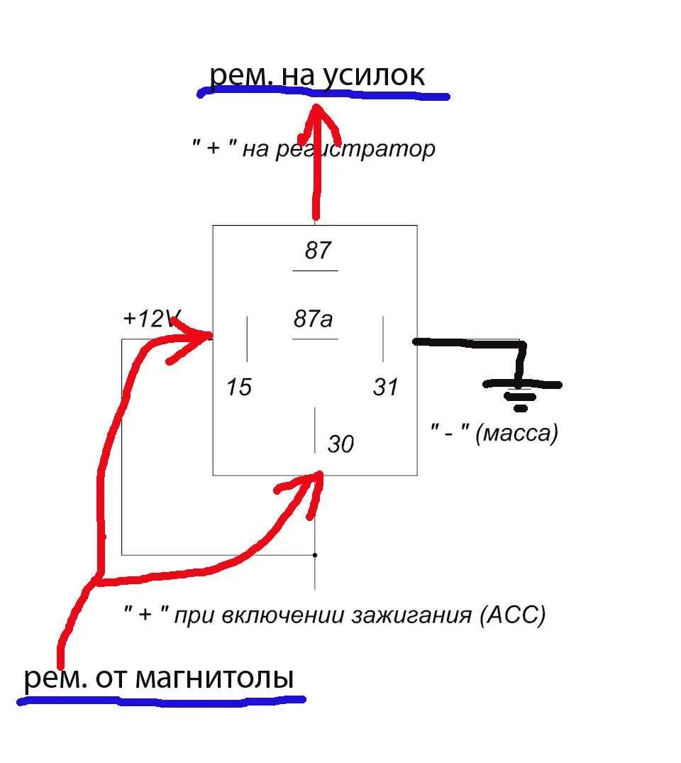 Включение выключение на усилитель магнитолы. Хлопок при включении сабвуфера. Хлопки сабвуфера при включении магнитолы. Хлопок динамиков при включении усилителя. Хлопок при включение зажигания