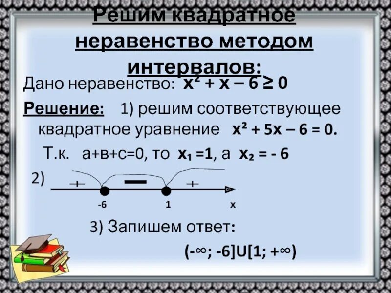 Алгоритм решения неравенств методом. (Х-3)2(Х+2)>0 решение неравенств методом интервалов. Решение неравенства методом интервалов ОДЗ. Решение квадратичных неравенств методом интервалов 9 класс. Решить неравенство методом интервалов ( x-2)(6-x)/3+x.