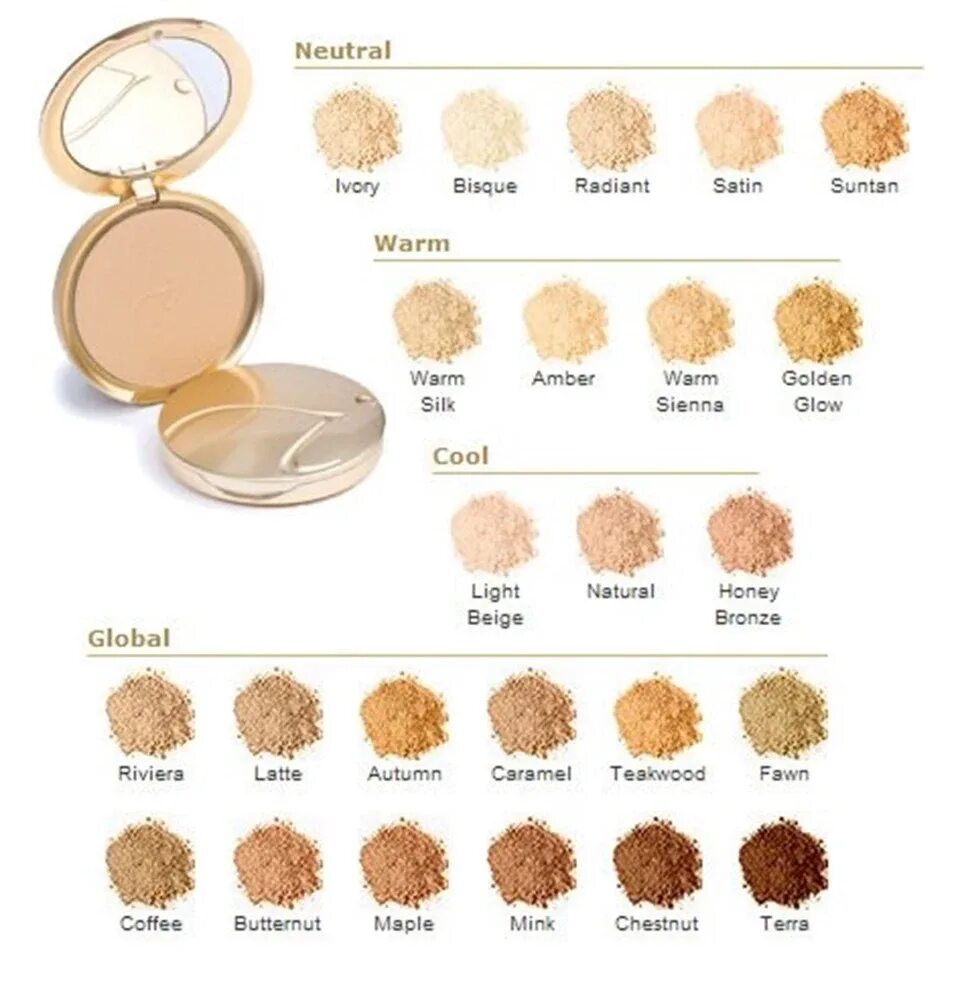 Jane Iredale палитра пудр. Пудра Джейн иридейл оттенки. Jane Iredale пудра оттенки. Jane Iredale пудра Ivory.