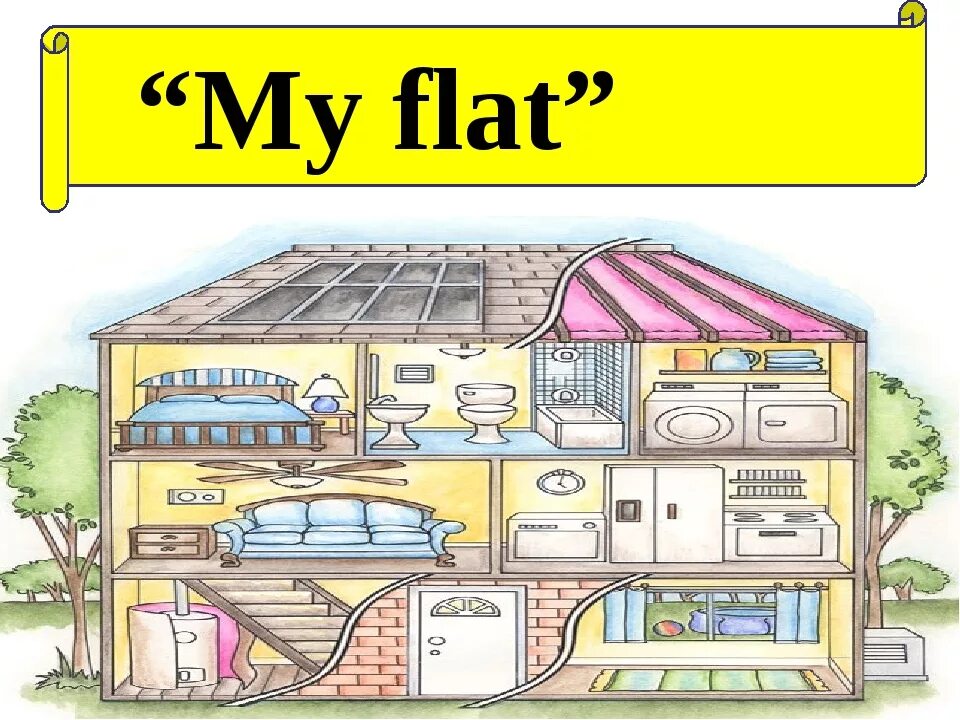 My house pictures. Проект my Flat. Проект мой дом. Тема my Flat. Рисунок квартиры для английского.