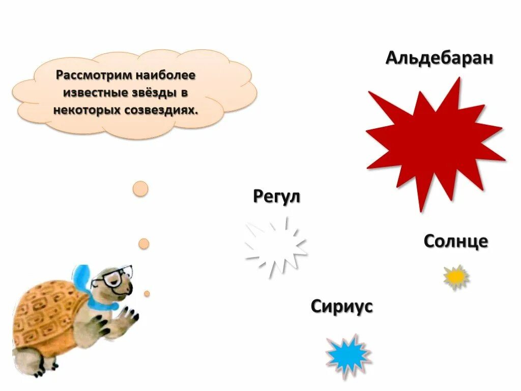 Солнце светит днем а звезды ночью. Альдебаран регул солнце сириус. почему солнце светит днём а звёзды ночью 1 класс. окружающий мир почему солнце светит днем а звезды ночью. презентация про солнце и звезды 1 класс.
