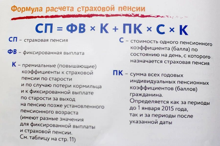 Начисление пенсии расчет. Формула расчета пенсии. Формула посчетапенсии. Формула начисления пенсии. Формула расчета пенсии по старости.