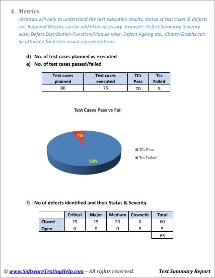 Test results reporting. Test report. test summary report template. test result report. отчет о тестировании.