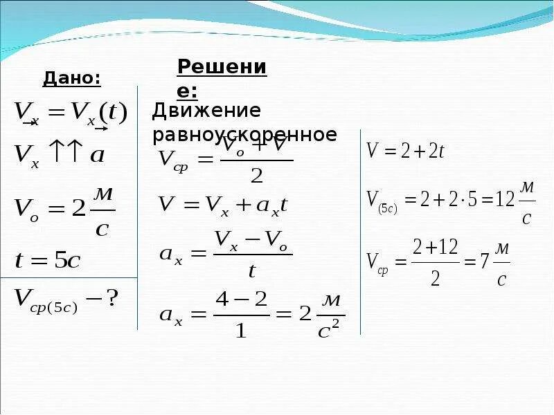 Как решить среднюю скорость. Общая средняя скорость. Средняя скорость точки. Средняя скорость формула физика. Дано решение.