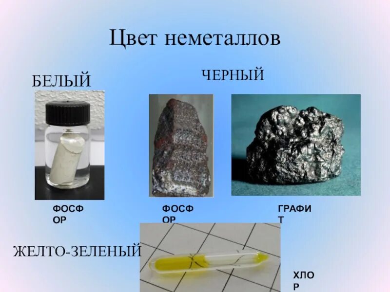 Неметаллы. Неметаллы по химии. Неметаллы презентация. Цвет неметаллов.