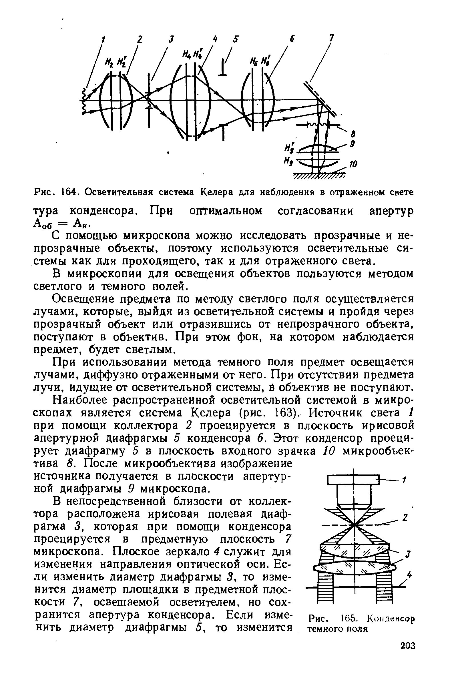 Конденсор находится между. Конденсор темного поля схема. конденсор темного поля своими руками. оптический конденсор как работает. конденсор тёмного поля микромет.