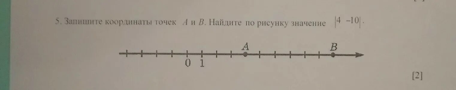 Определи по рисунку значение у. Запиши координаты точек 4 класс. запиши координаты точек а и б 4 класс. запишите координаты на рисунке точек. найдите координаты точек по рисунку.