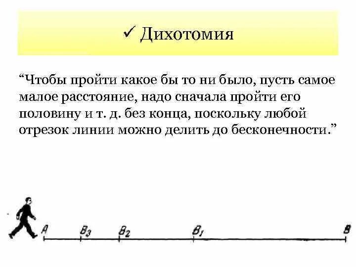 Апории Зенона («дихотомия», «Ахиллес и черепаха», «стрела»).. Апория дихотомия. Апории Зенона дихотомия. Что такое дихотомия