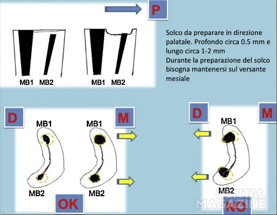 Цифровое телевидение 1 мультиплекс 2 мультиплекс. Количество каналов 2. Количество каналов 2. Количество каналов 2. Цифровое телевидение 1 мультиплекс 2 мультиплекс.
