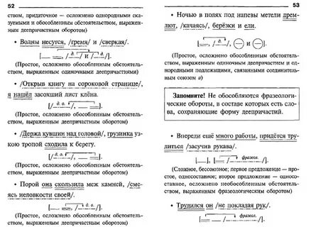 Пример пунктуационного разбора предложения 5