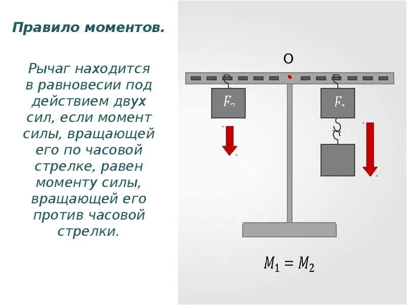 Какой из рычагов будет находиться в равновесии. Рычаг находится в равновесии под действием двух сил. Рычаг находится в равновесии если силы. Правило моментов для рычага. Рычаг находится в равновесии если.