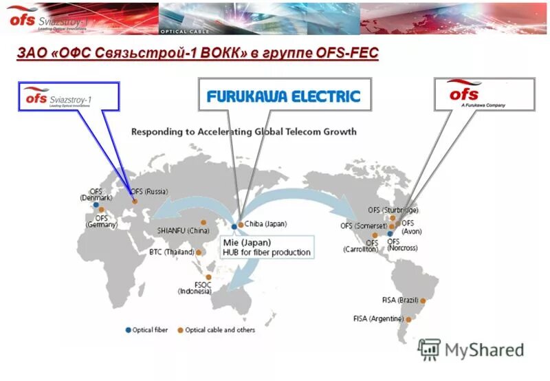 органы управления зао. ао офс рус вокк официальный сайт. технологии офс компания. технологии офс отзывы. единицы в фармакологии.