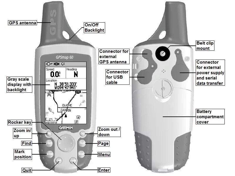 Как включить gps навигатор. Garmin off 60. гармин gps 60. навигатор garmin gpsmap 67. garmin gps 60csx крышка антенны.