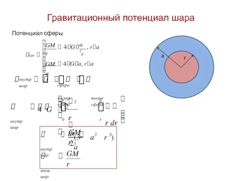 График потенциала шара. Гравитационный потенциал шара. Потенциал сферы формула. Гравитационный потенциал внутри шара. Потенциал внутри сферы формула.