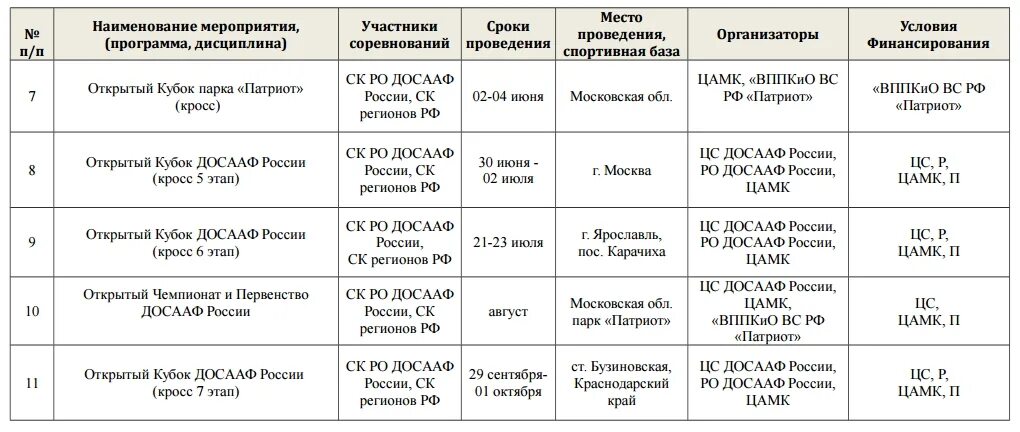 досааф щекино автошкола. режим работы досааф. расписание занятий в автошколе досааф. режим работы досааф. автошкола досааф.