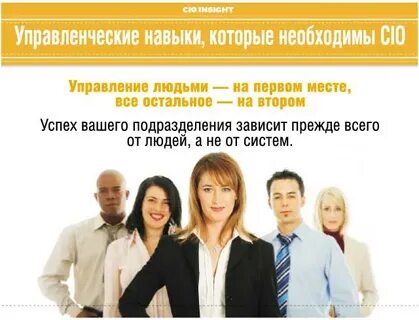 Тест управленческих способностей время героев
