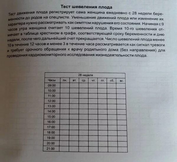 Шевеления плода при первой беременности найдено 79 картинок
