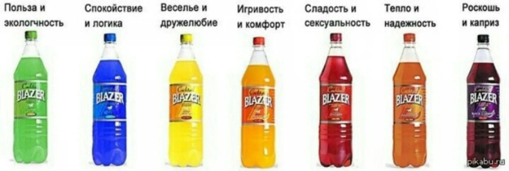 Какая буква напиток. Блейзер напиток алкогольный вкусы. коктейль алкогольный блейзер. напитки типа блейзера. новый блейзер напиток.