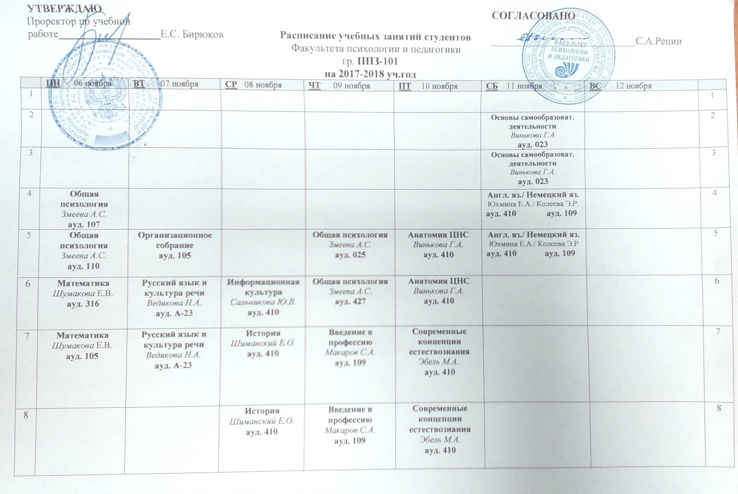 Можно ли заочно. Студент заочного отделения. Дорожная карта заочного отделения. Слоган для заочного отделения. Темы для проведения занятий со студентами-заочниками.