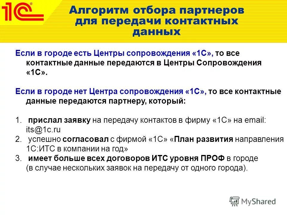 Распространение персональных данных. Контактная информация фото. Константные данные. Передача персональные данные. Передача контактных данных.