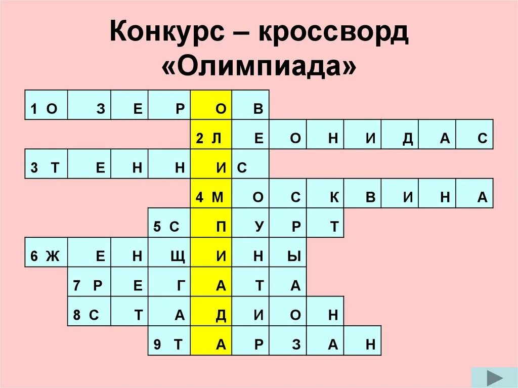 Олимпийская игра 9 букв. Кроссворд по олимпийским играм. Кроссворд Олимпийские игры. Кроссворд на тему Олимпийские игры. Кроссворд на тему Олимпийские игры с ответами.