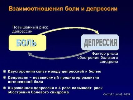Высокий риск депрессии