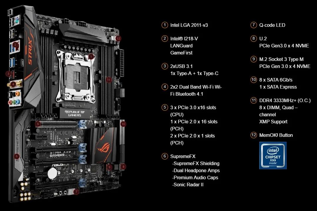 Strix x99 gaming. ASUS x99. Материнская плата Kllisre x99. ASUS ROG x99. ASUS x99 Strix.