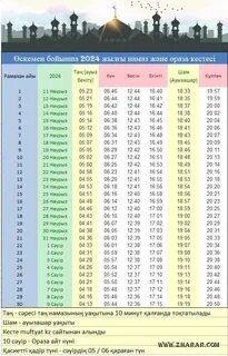 Ауызашар кестесі тараз