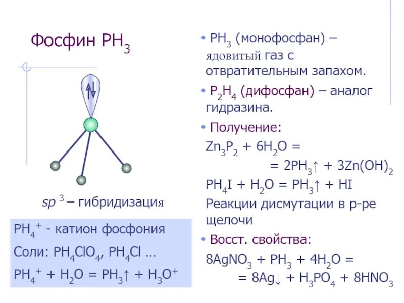 Ph3 h20. Ph3 ph4i. фосфин +o2. ph3 строение молекулы.