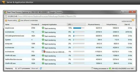 Application monitoring