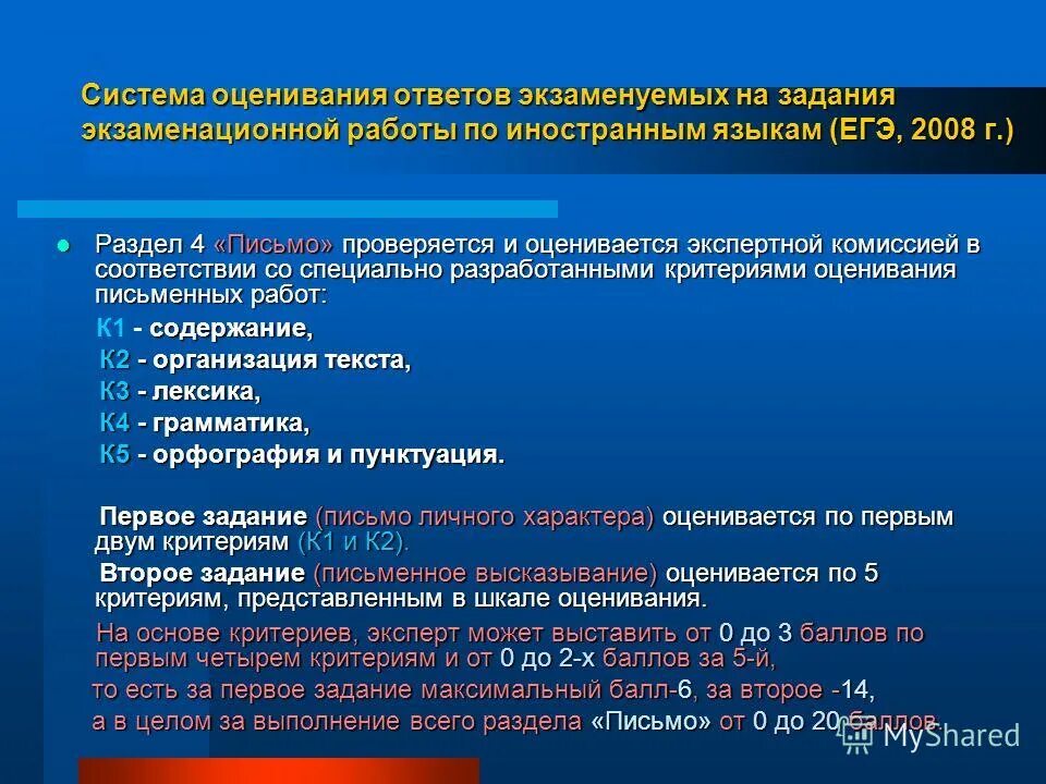 Международные системы оценки. Система оценивания экзаменационной работы:. Система оценивания по английскому языку. Критерии оценки экзаменационной работы. Система оценивания ЕГЭ по английскому.