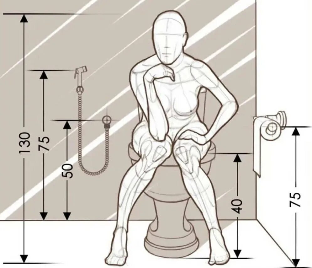 Сколько надо душе. Высота раковины эргономика. Эргономика унитаза. Эргономика ванной. Эргономика расположения унитаза.