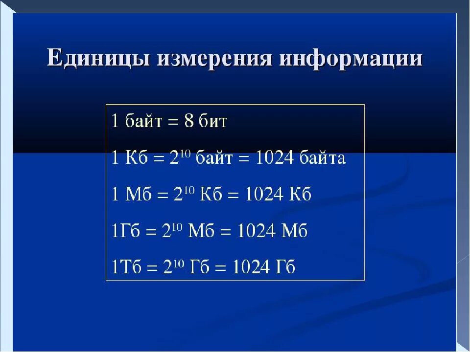 Таблица единиц измерения информатики. Как считать единицы измерения информации. Единицы измерения количества информации таблица. Перечислите единицы измерения информации.